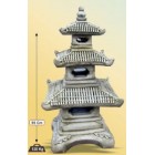 Pagoda triple